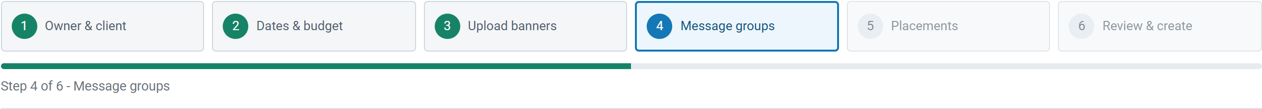 Campaign setup progress: owner, dates, artwork, groups, placements and review